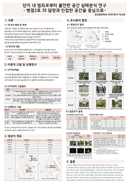 2021년도 1학기 단지디자인매뉴얼 과제 이미지